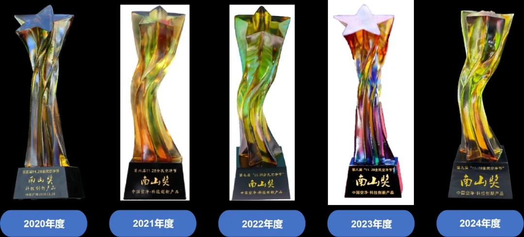 17333924513821.jpg 1733392400284.jpg